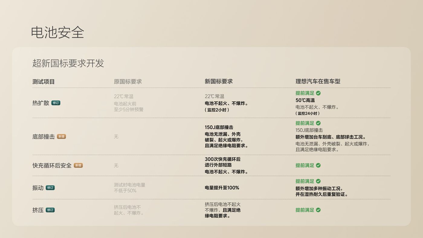 250729_云顶4008集团i8发布会_16比9_final.078.jpg